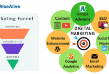 best-digital-marketing-agency-in-india