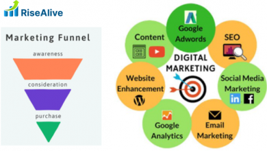 best-digital-marketing-agency-in-india